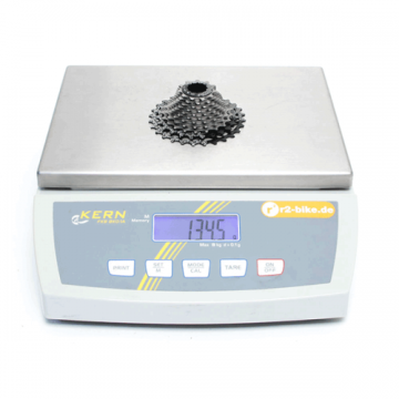 ROTOR UNO Ruble 11-28