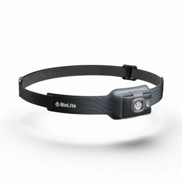 HeadLamp 325 Ultra Hafif USB Şarjlı Kafa Lambası - Midnight Grey