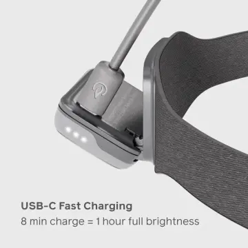 Range 300 USB-C Şarjlı Kafa Lambası