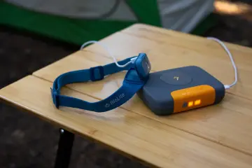 Range 300 USB-C Şarjlı Kafa Lambası