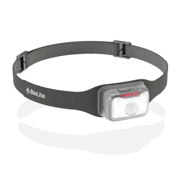 Range 400 USB-C Şarjlı Kafa Lambası