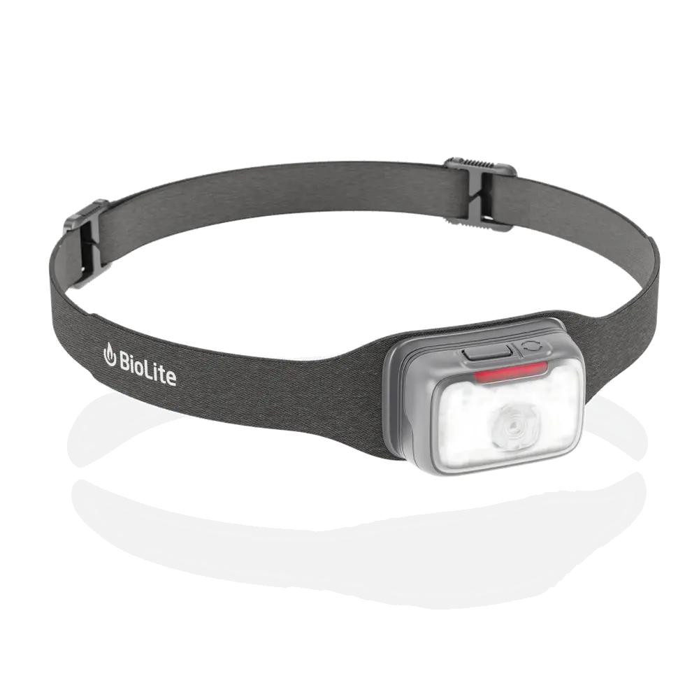 Range 400 USB-C Şarjlı Kafa Lambası Midnight Gray