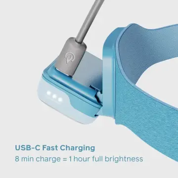Range 400 USB-C Şarjlı Kafa Lambası Slate Blue