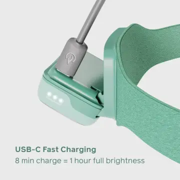 Range 400 USB-C Şarjlı Kafa Lambası Mist Green