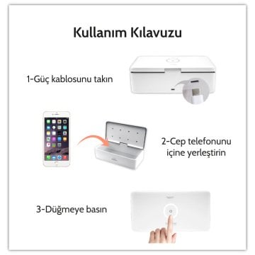 59S S2 Çok Fonksiyonlu UVC Sterilizasyon Cihazı