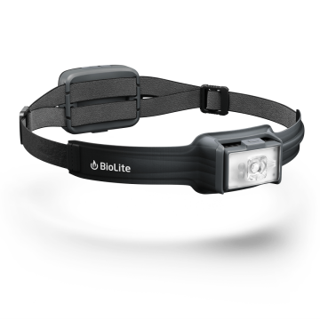 Headlamp 800 Pro USB-C Şarjlı Kafa Lambası