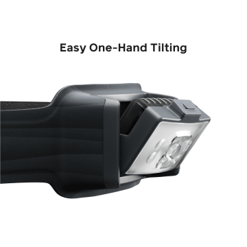 Headlamp 800 Pro USB-C Şarjlı Kafa Lambası