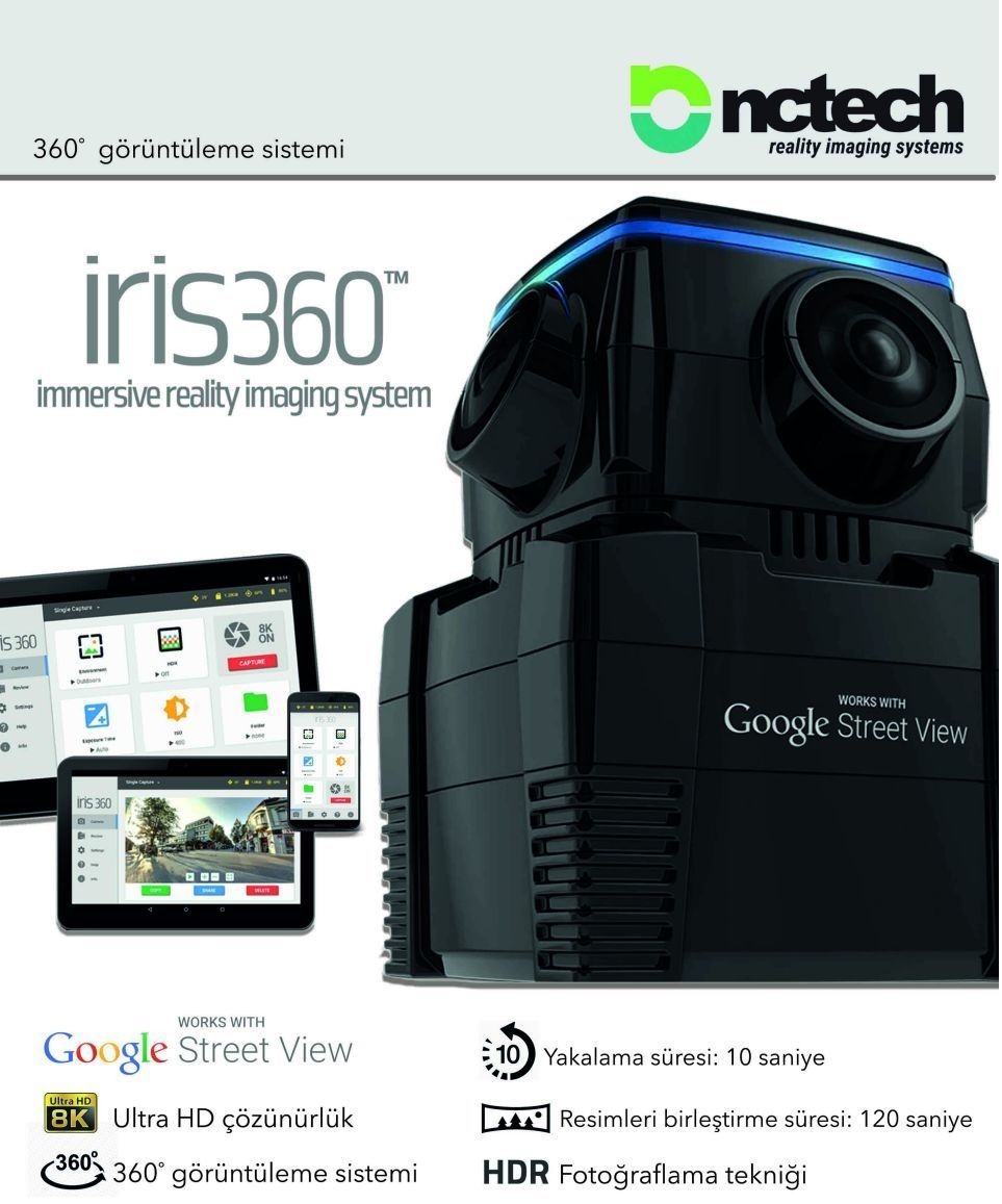 iris360 Kamera