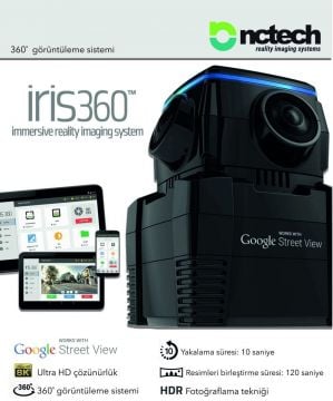 iris360 Kamera