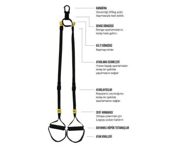TRX Move